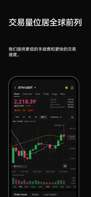 欧交易所app安装